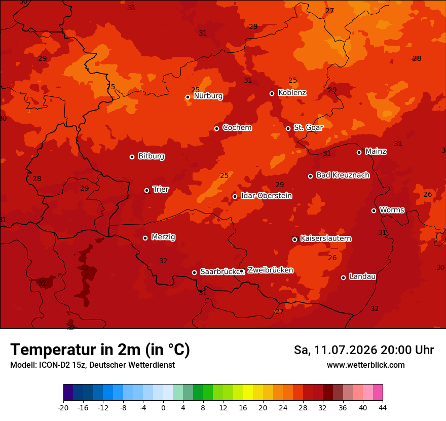 Temperatur