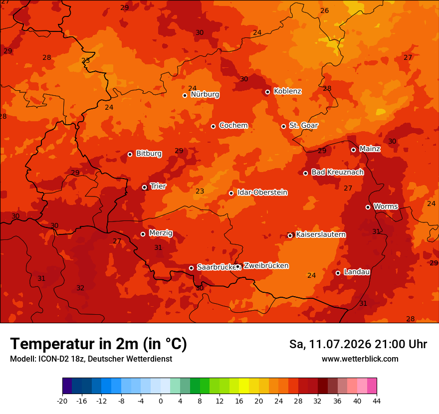Temperatur