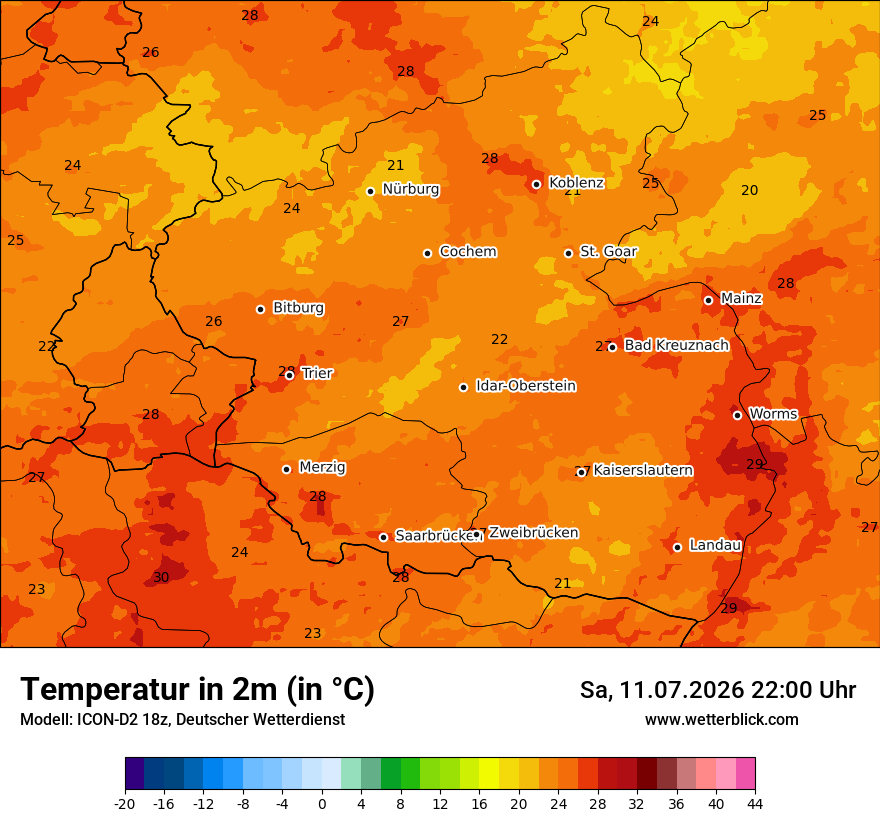 Temperatur