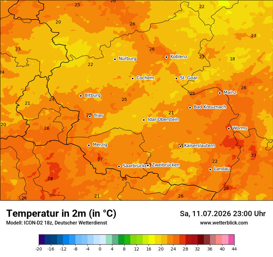 Temperatur