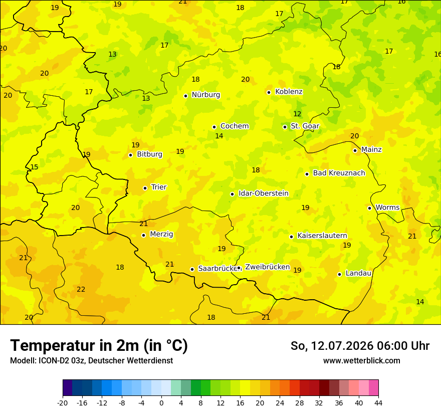 Temperatur