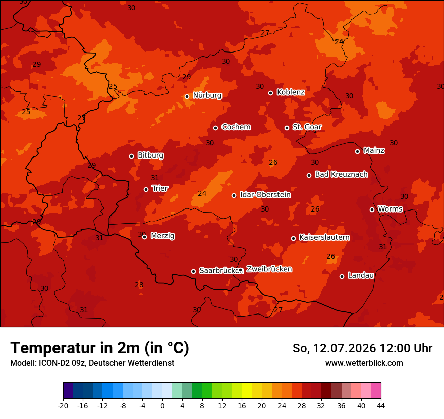 Temperatur