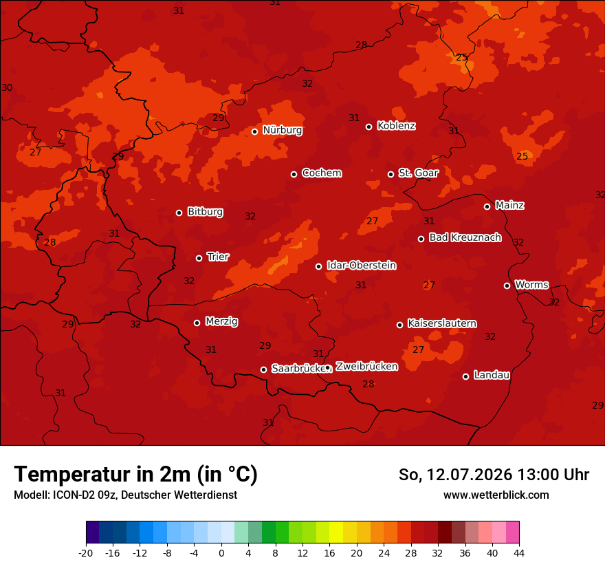 Temperatur