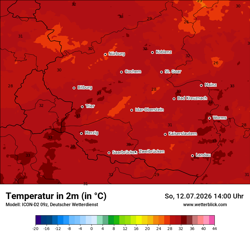 Temperatur