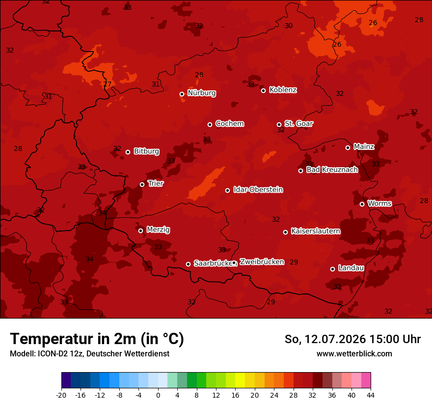Temperatur