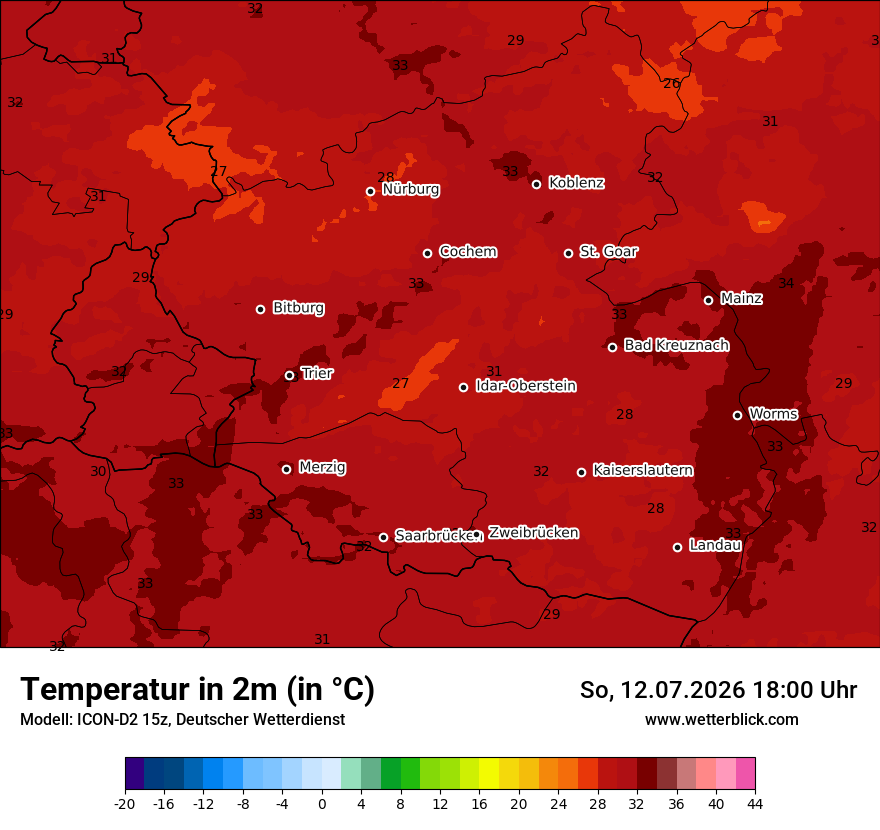 Temperatur