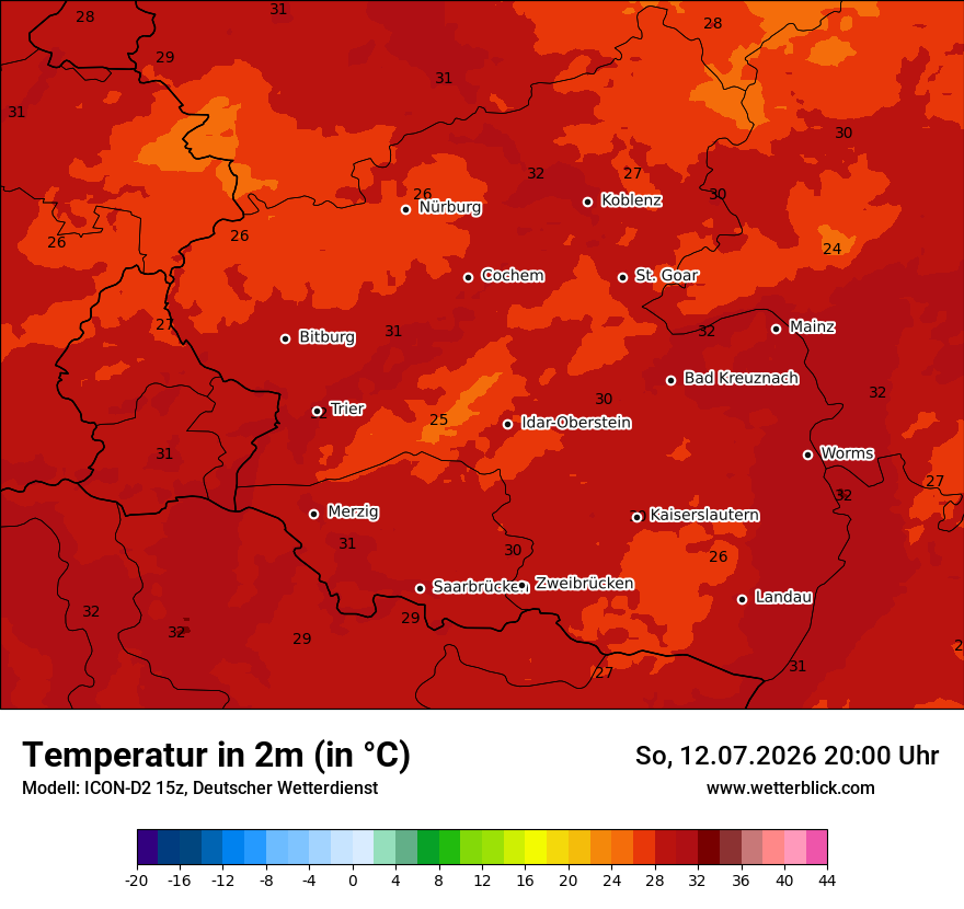 Temperatur