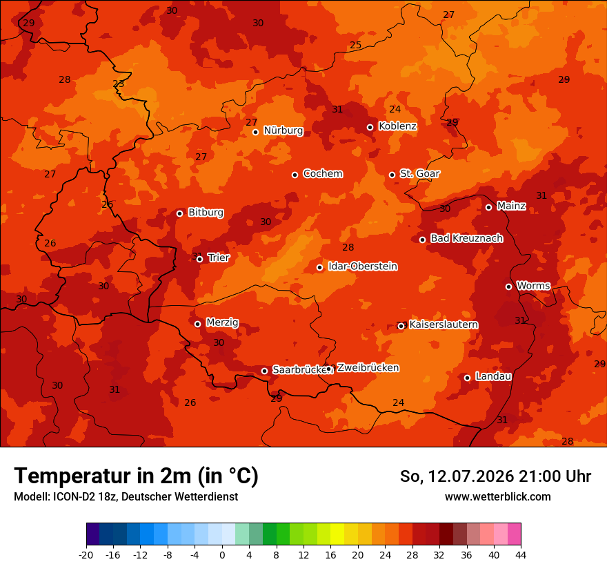 Temperatur