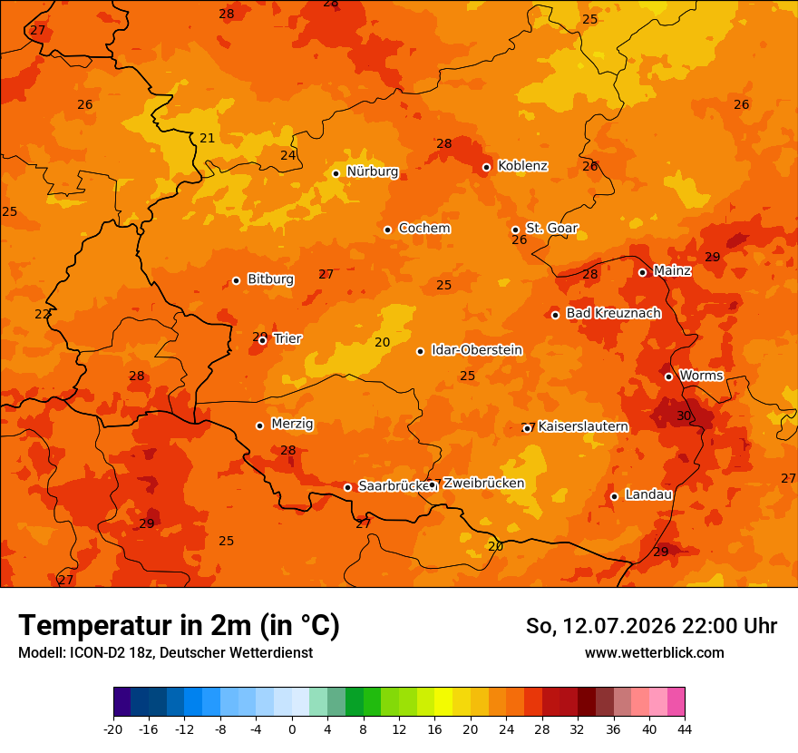 Temperatur
