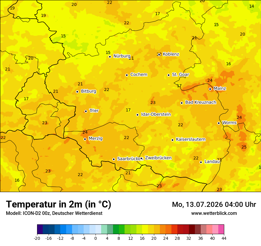 Temperatur