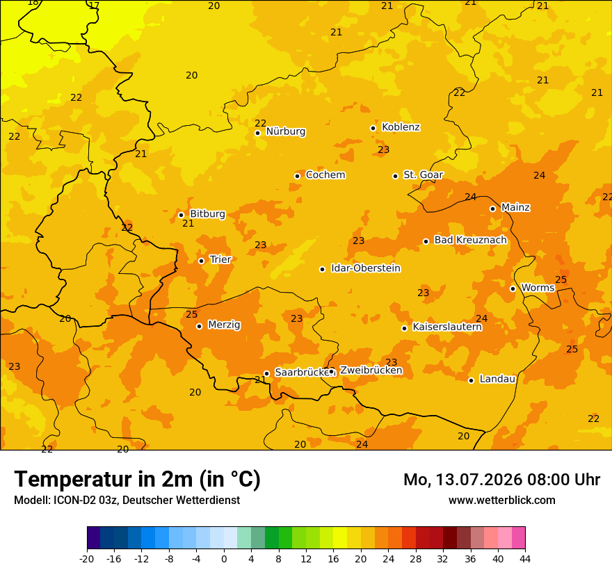 Temperatur