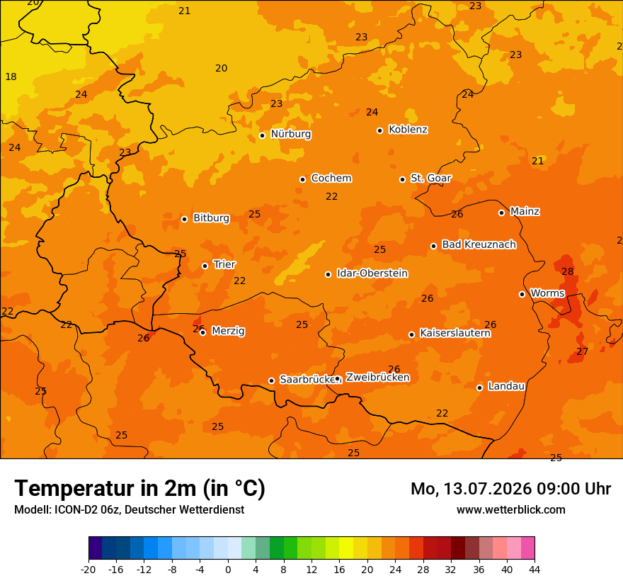 Temperatur