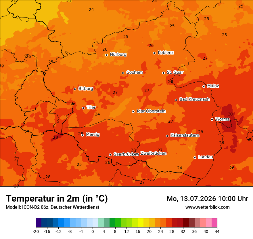 Temperatur