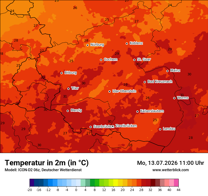 Temperatur