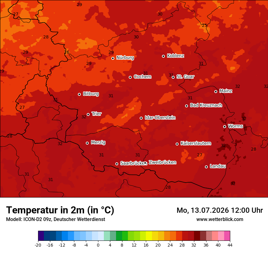 Temperatur