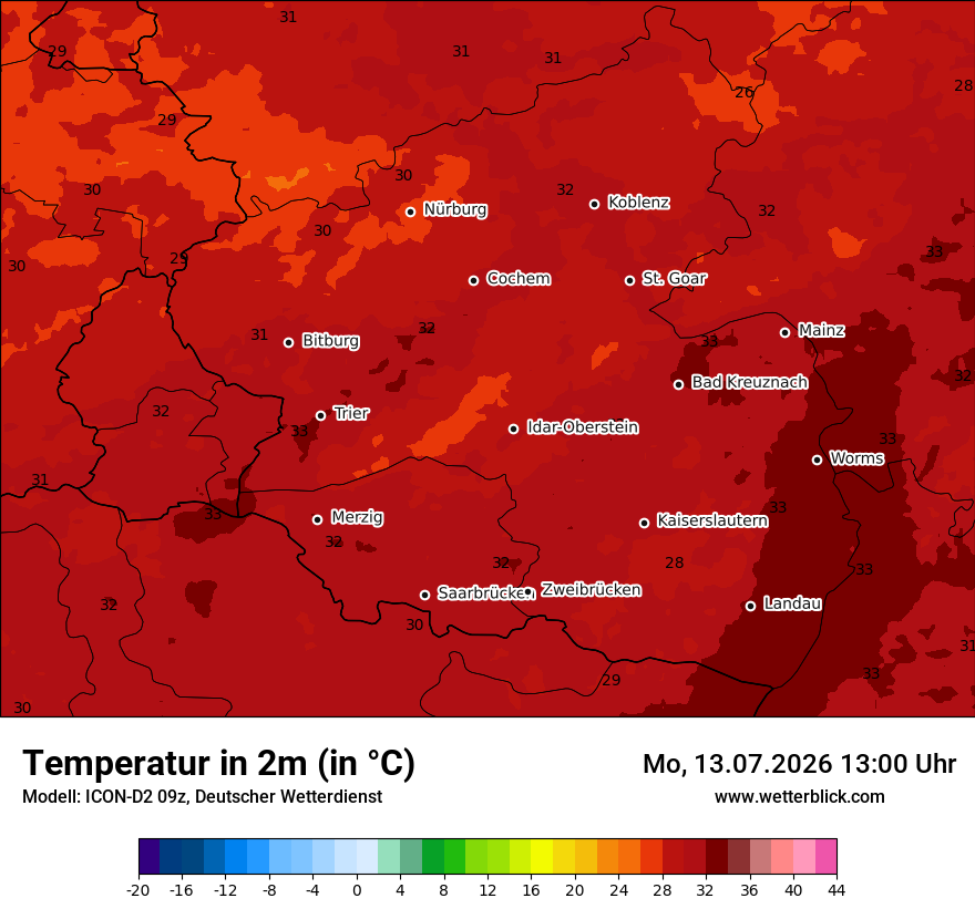 Temperatur