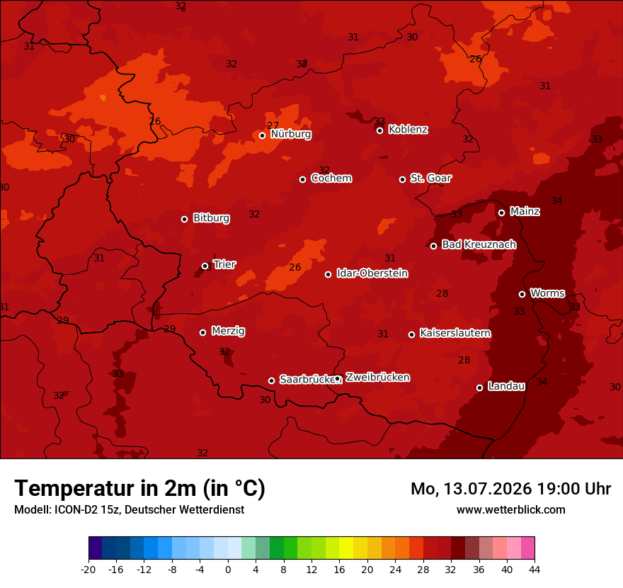 Temperatur