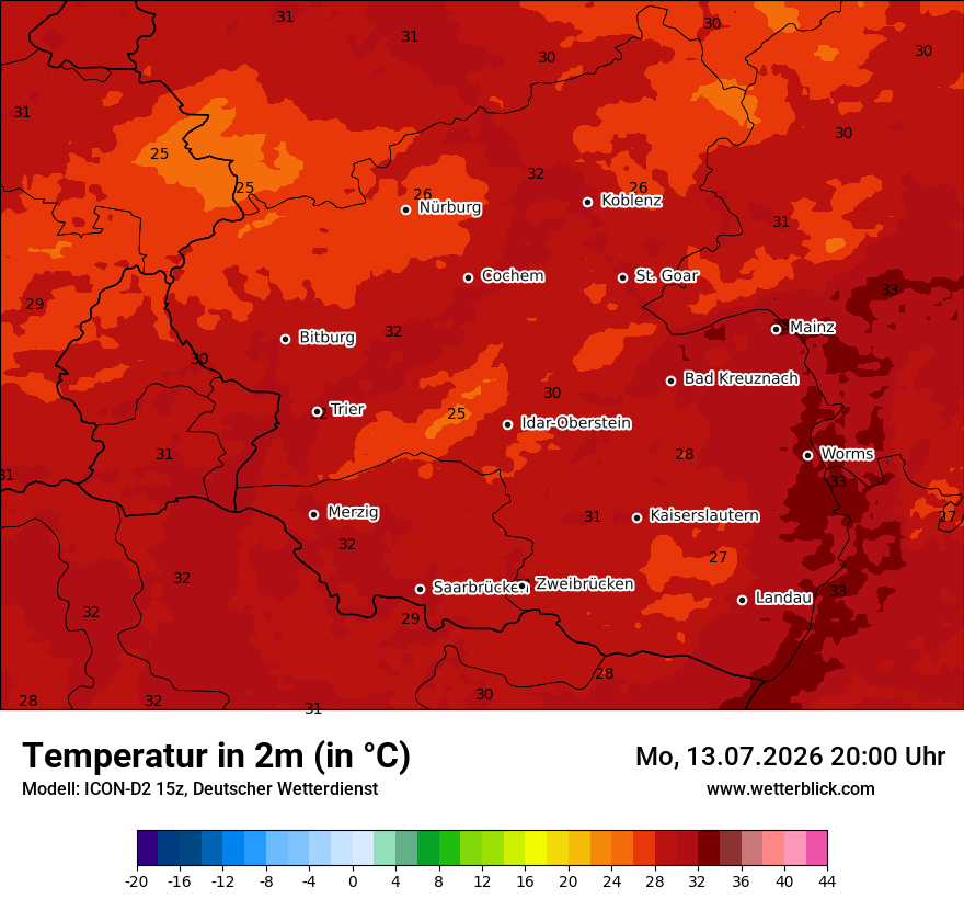 Temperatur