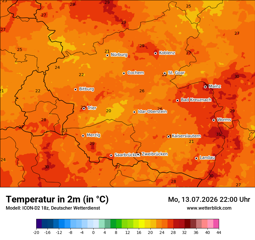 Temperatur