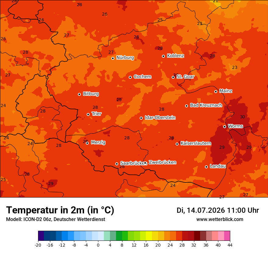 Temperatur