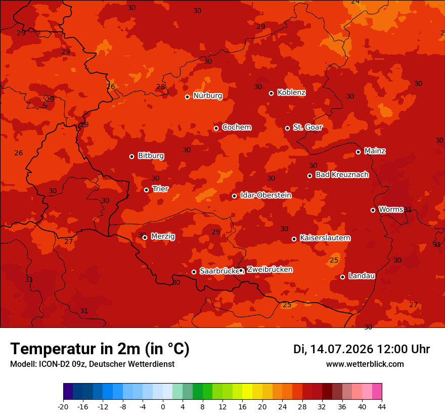Temperatur