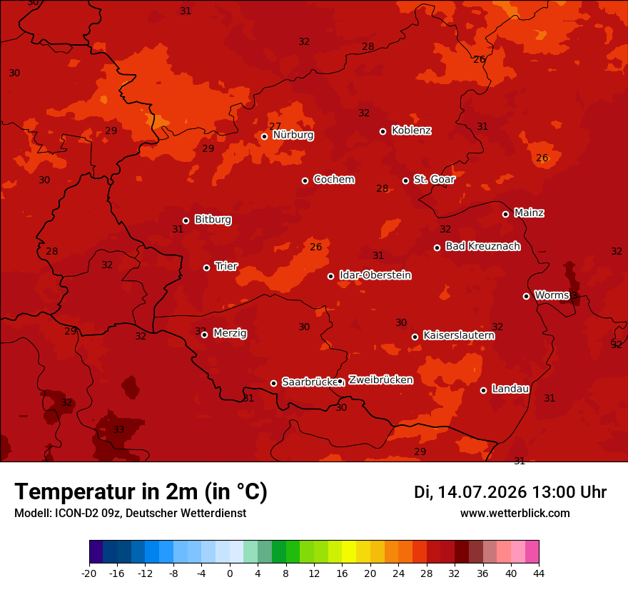 Temperatur