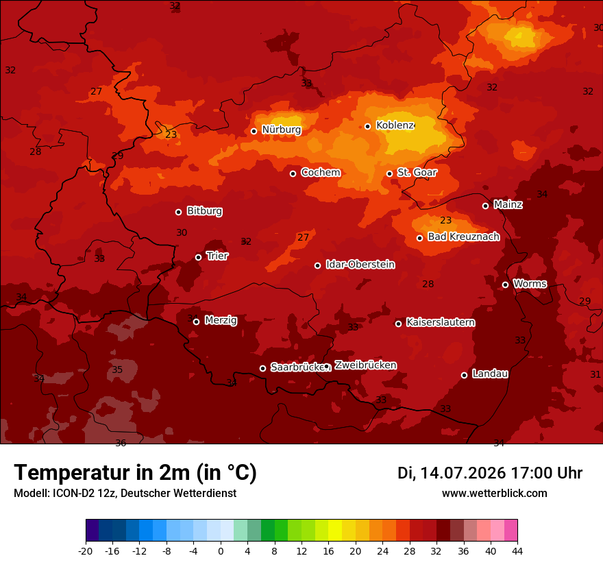 Temperatur