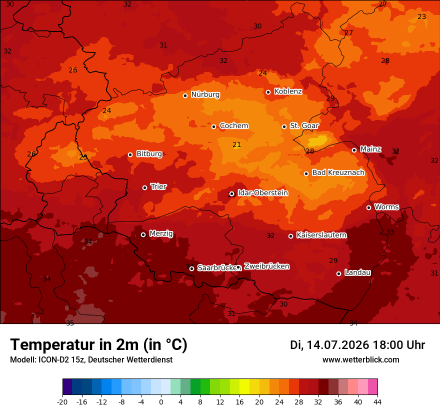 Temperatur