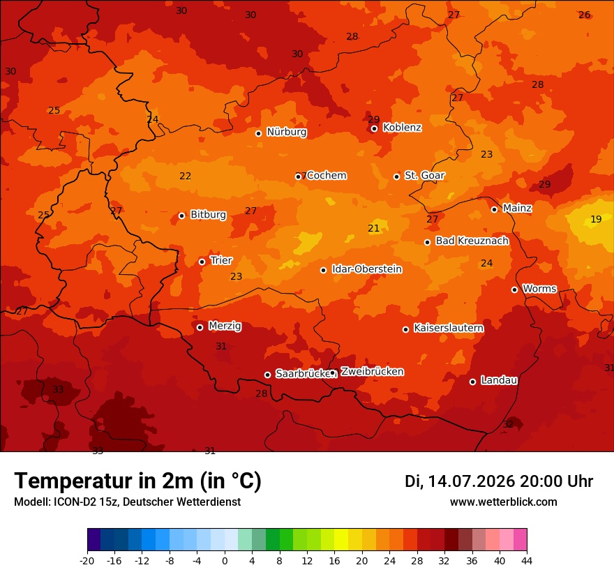 Temperatur