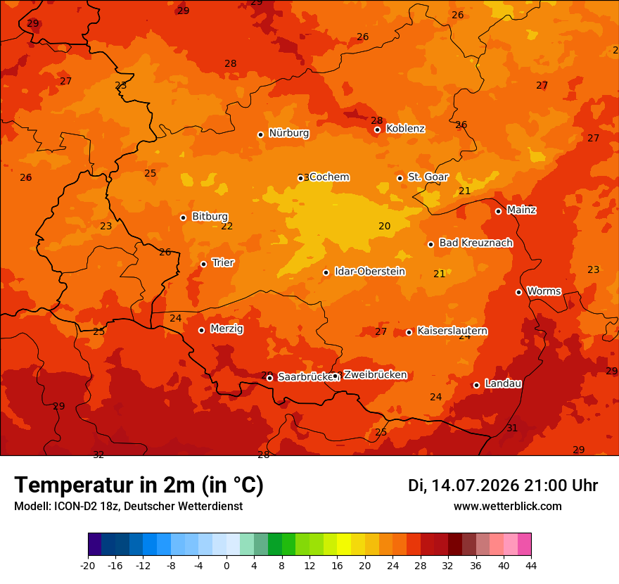 Temperatur