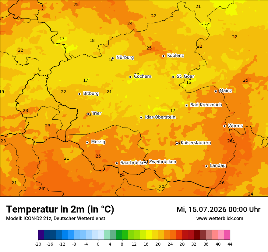 Temperatur
