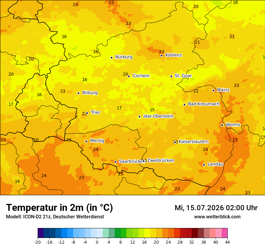 Temperatur