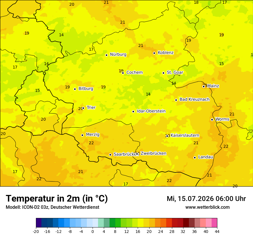 Temperatur