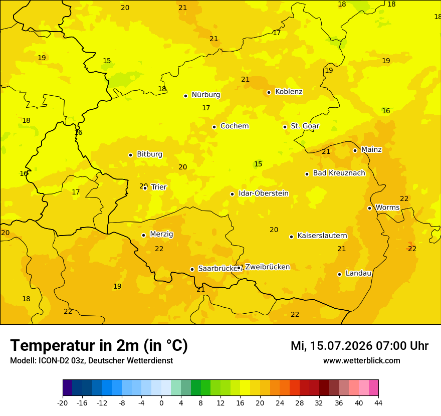 Temperatur