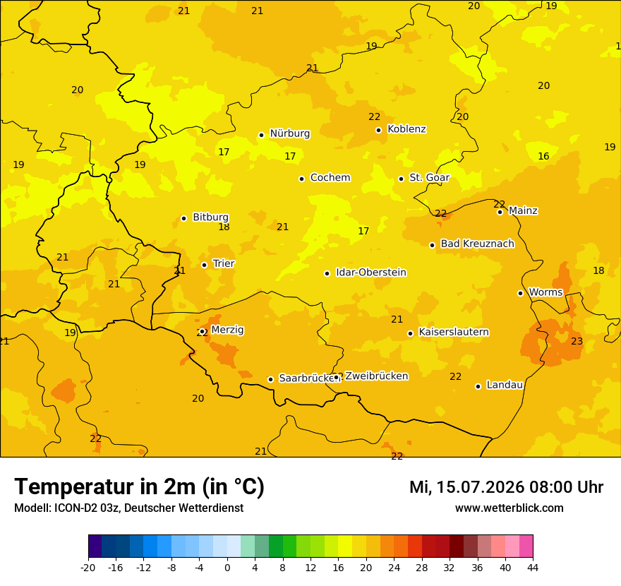 Temperatur