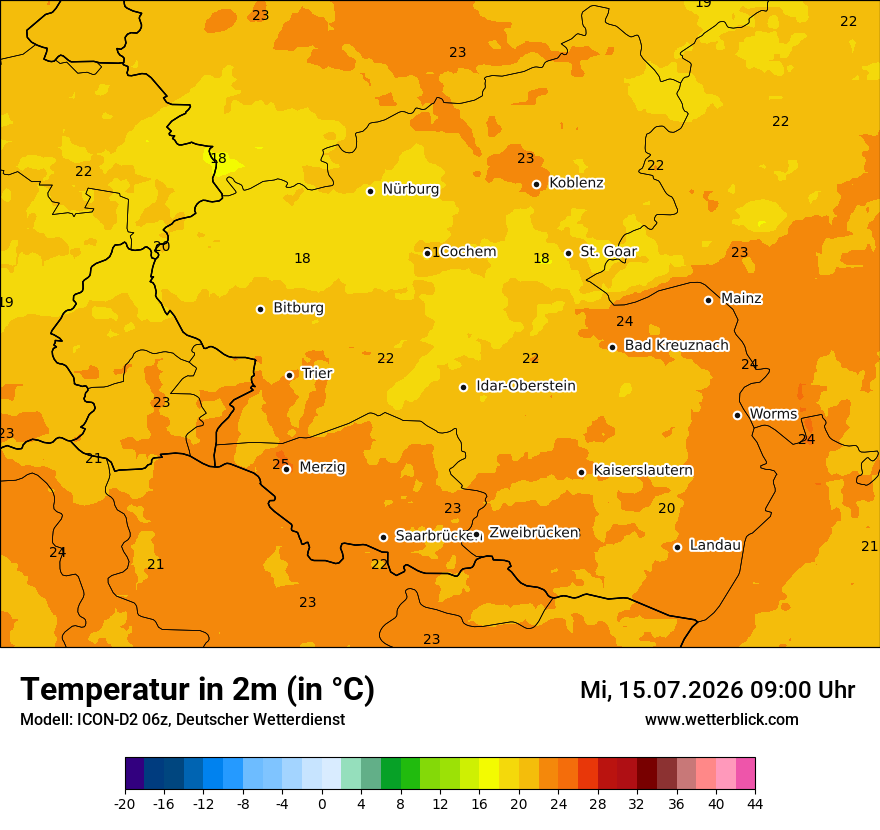 Temperatur