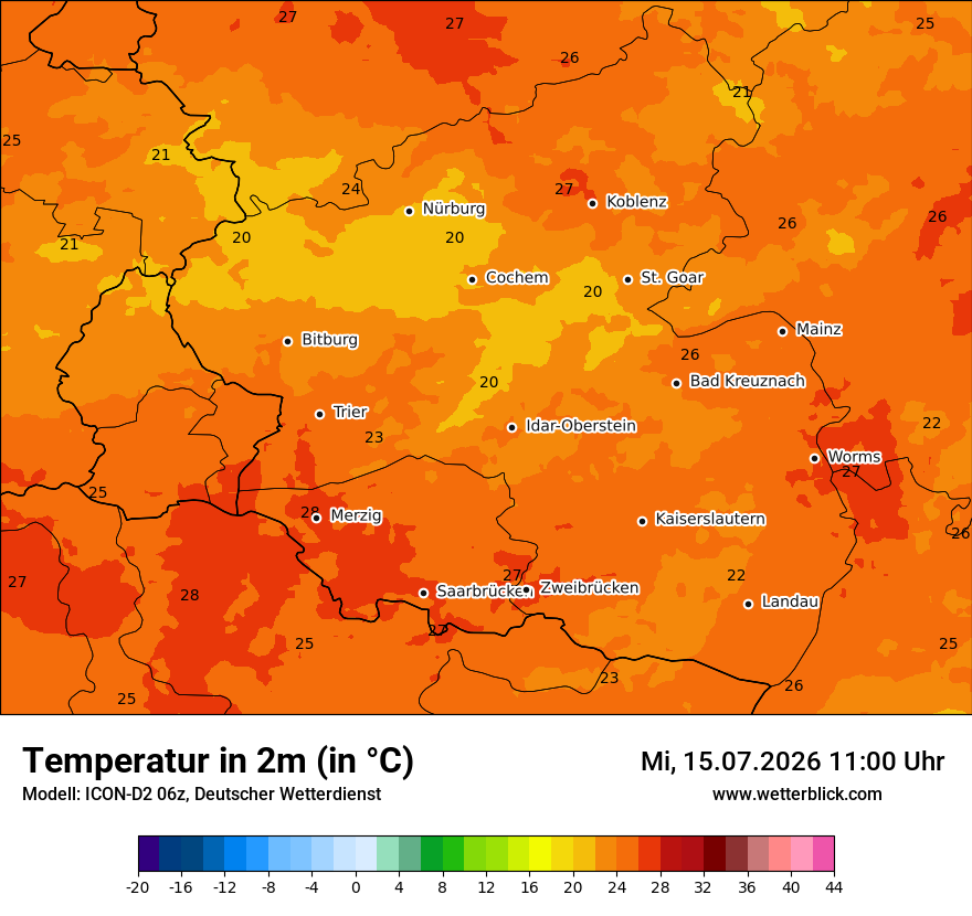 Temperatur