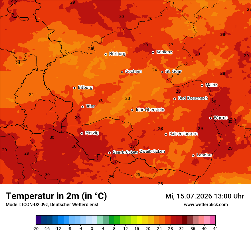 Temperatur