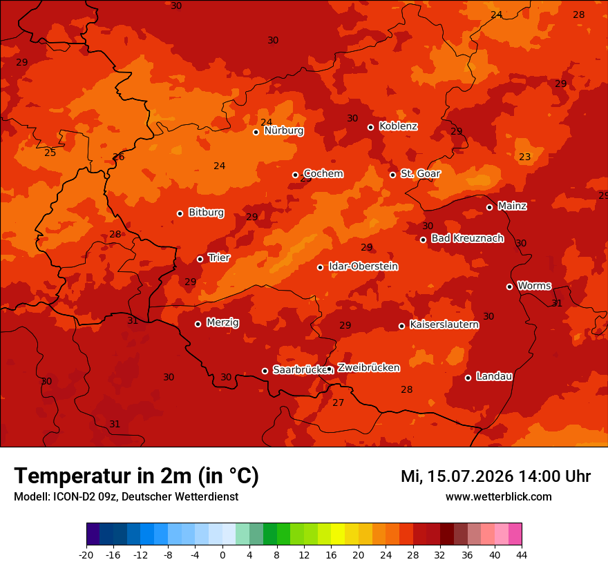 Temperatur