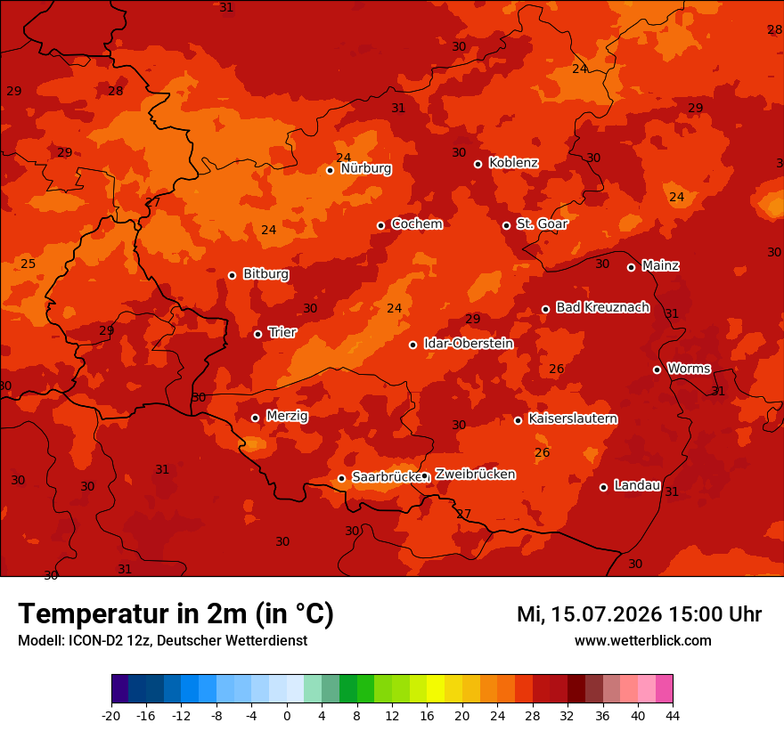Temperatur