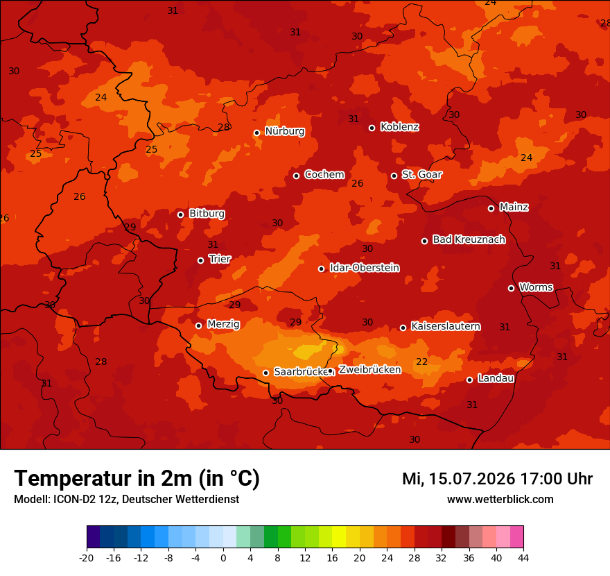 Temperatur