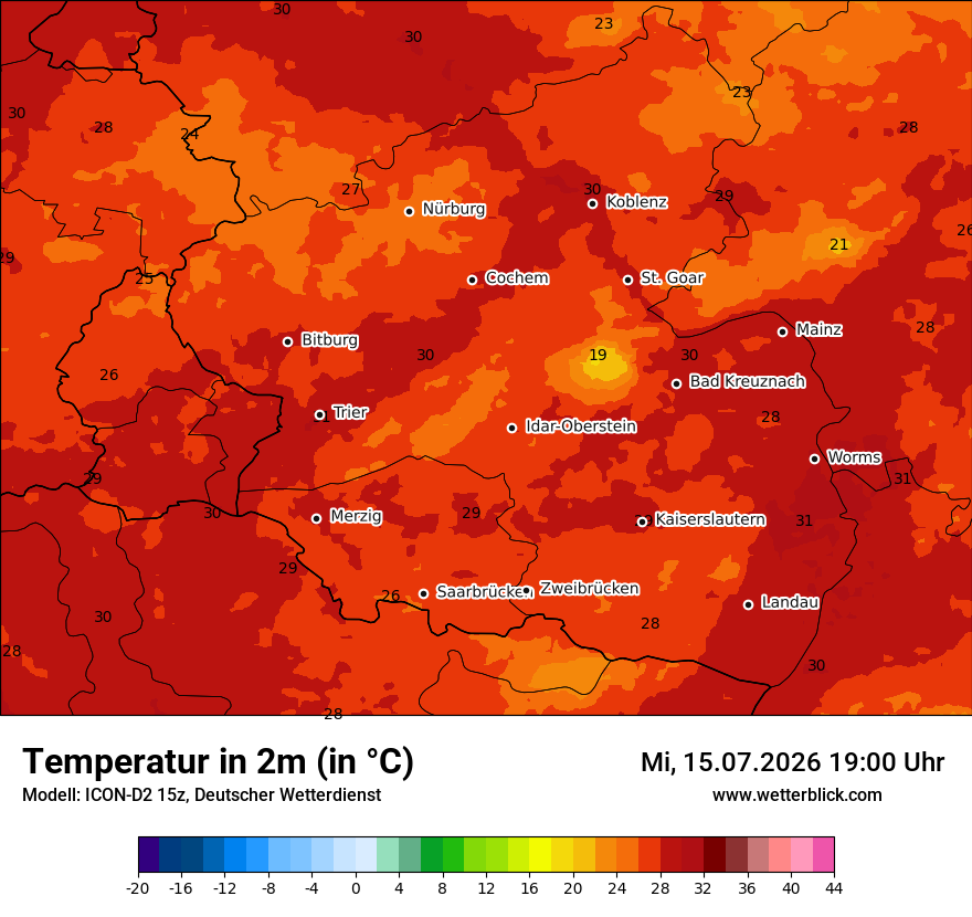 Temperatur