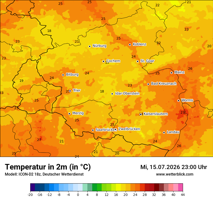 Temperatur