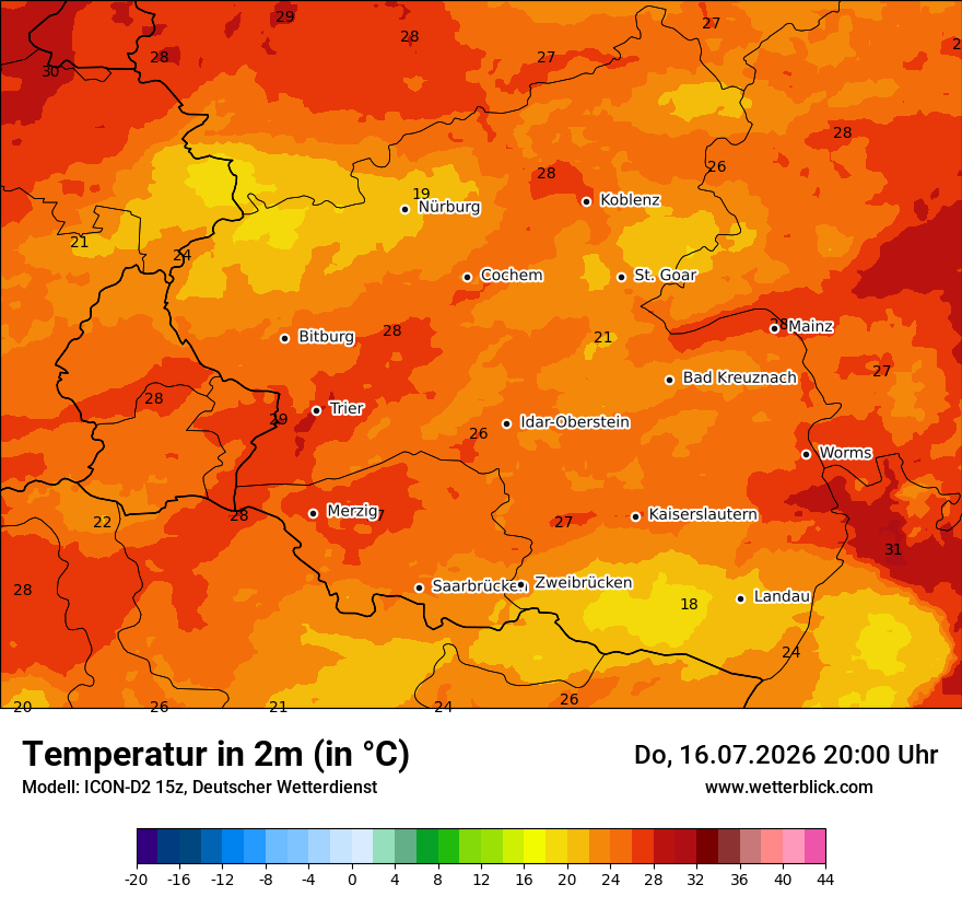 Temperatur