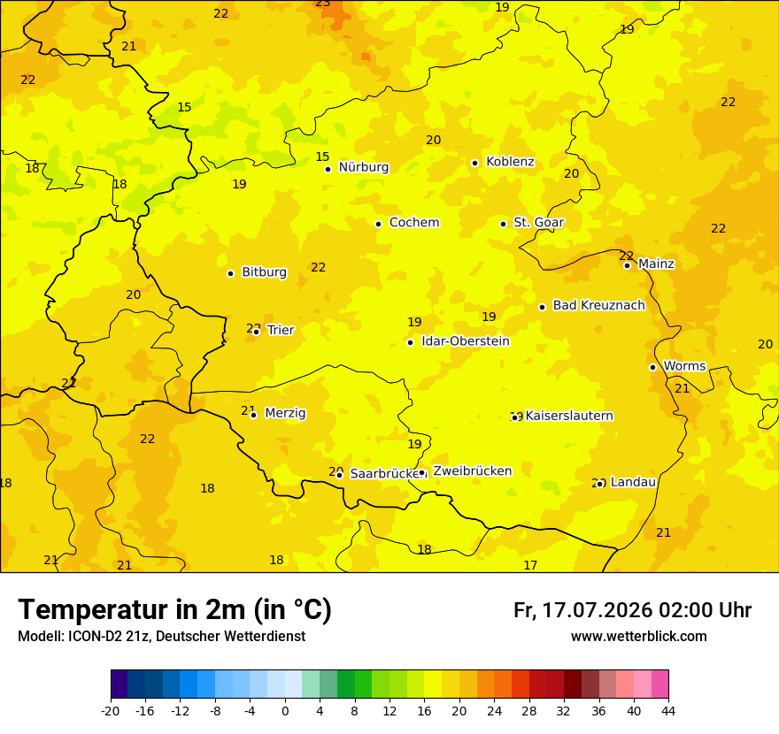 Temperatur
