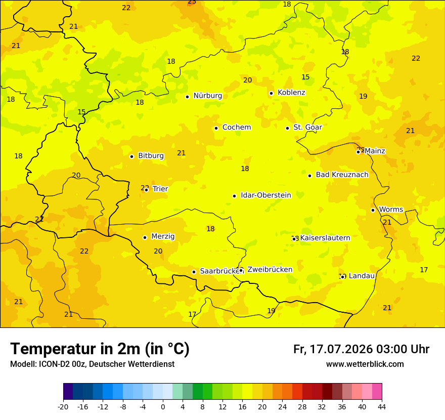 Temperatur