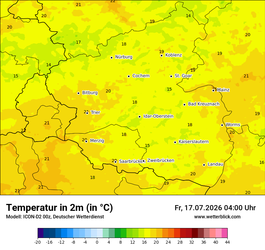 Temperatur