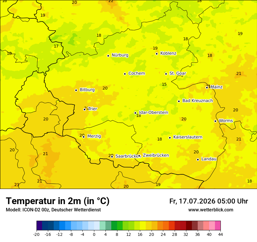 Temperatur