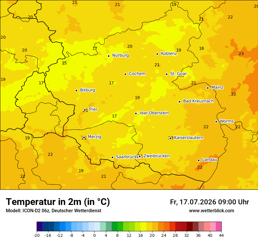 Temperatur