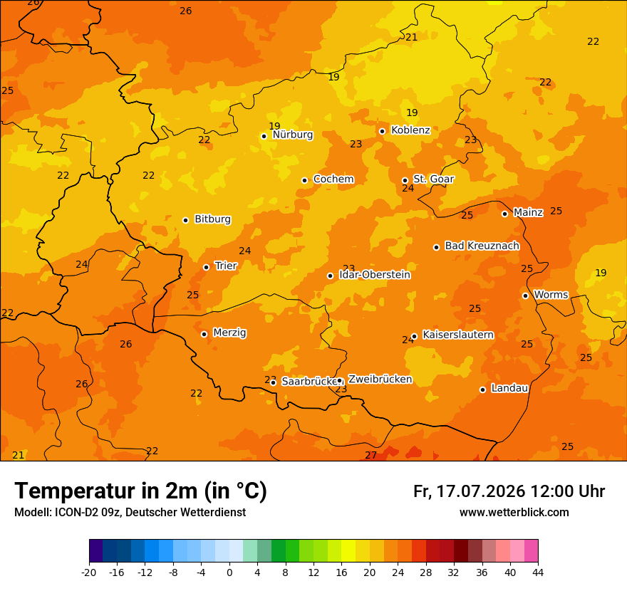 Temperatur